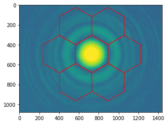 PSF